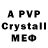 Alfa_PVP крисы CK Patrick McConnell